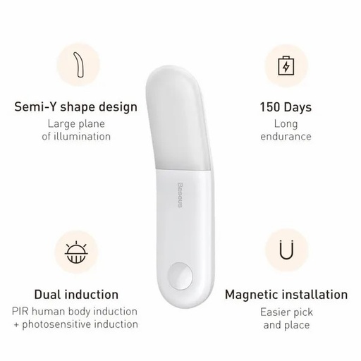 [STO:BASE-00523] BASEUS LIGHTING  HUMAN BODY INDUCTION PM GA02 PB2261Z