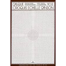 [STO:PAPI-07092] PAPIER CALQUE A3